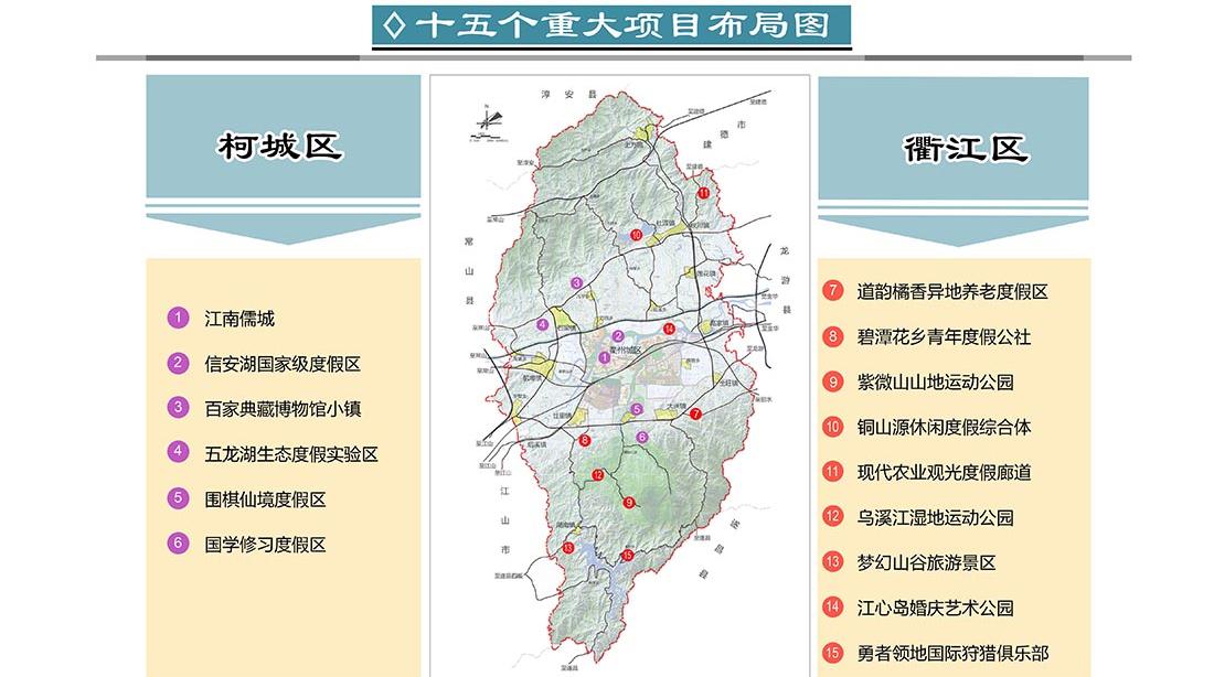 06十五个重大项目布局图图