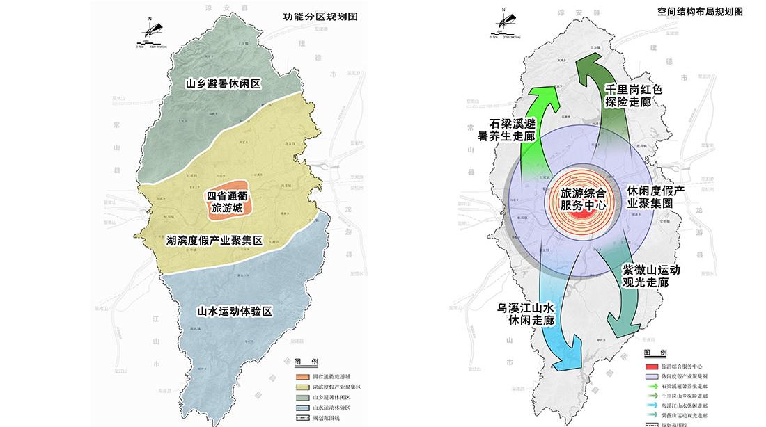 08分区结构规划图