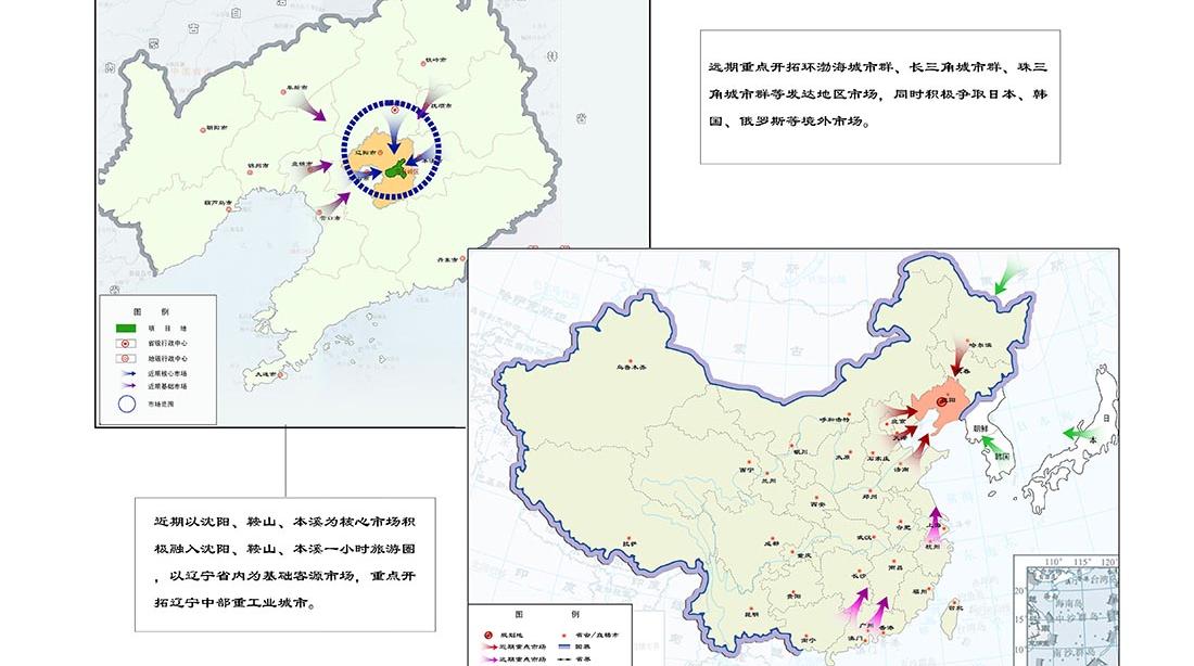 04.客源市场分析图