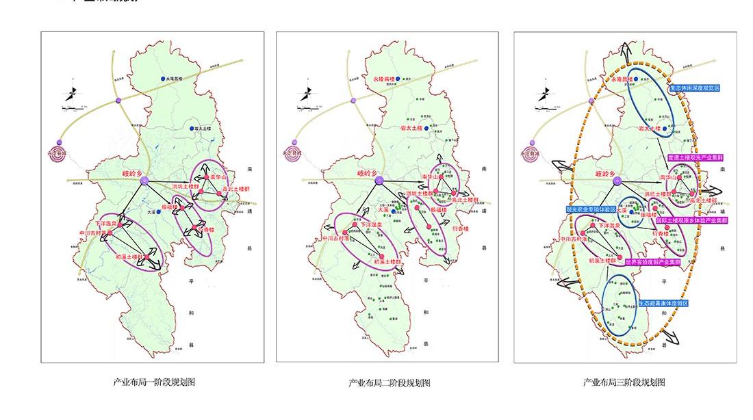05—产业布局规划图