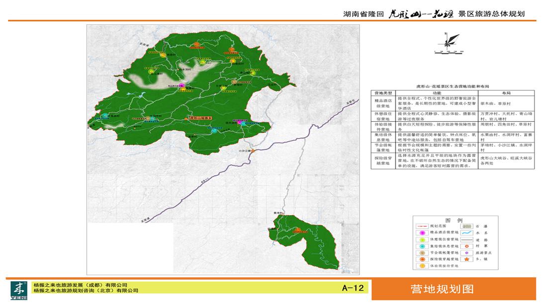 12-营地规划