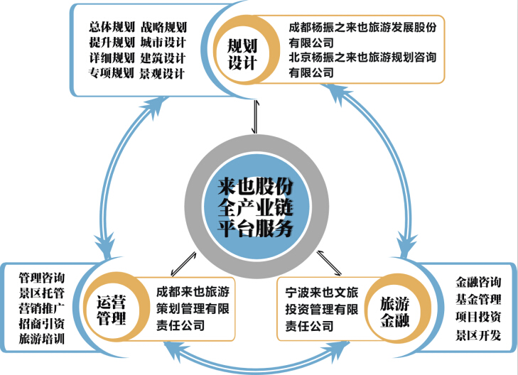 QQ截图20160428144033