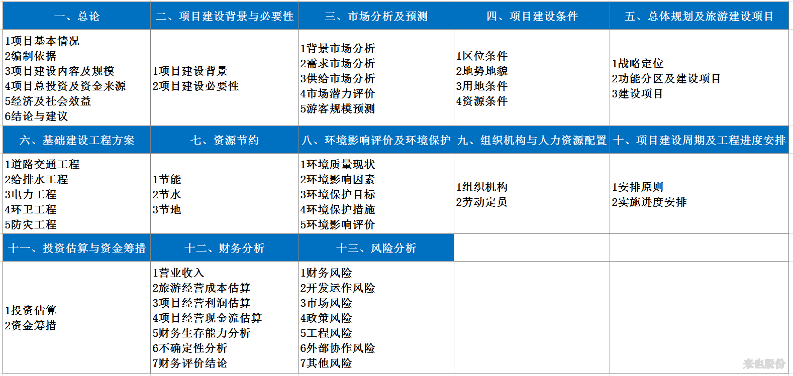 QQ截图20160906092836